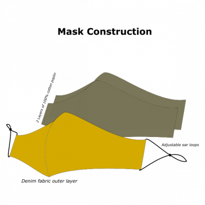 Black Denim Face Mask - Image 6